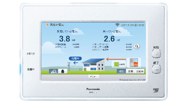 省エネイメージ写真
