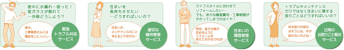 アフターサポートサービス1